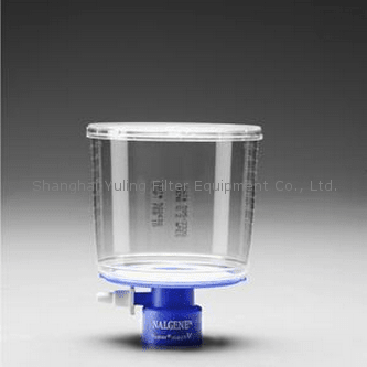 Nalgene 595-3320 595-4520 瓶顶过滤器-500ml容量，MF75系列