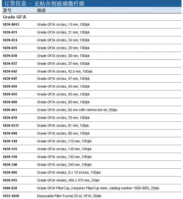 上海羽令过滤器材有限公司