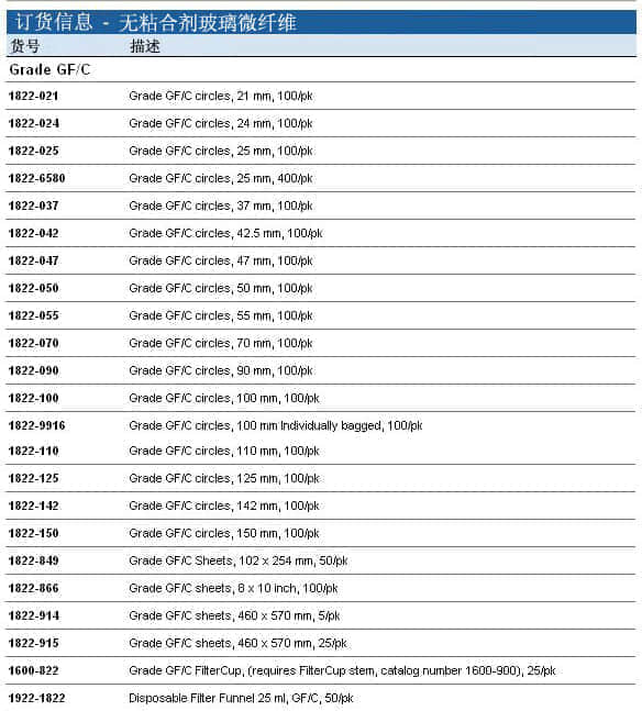 上海羽令过滤器材有限公司