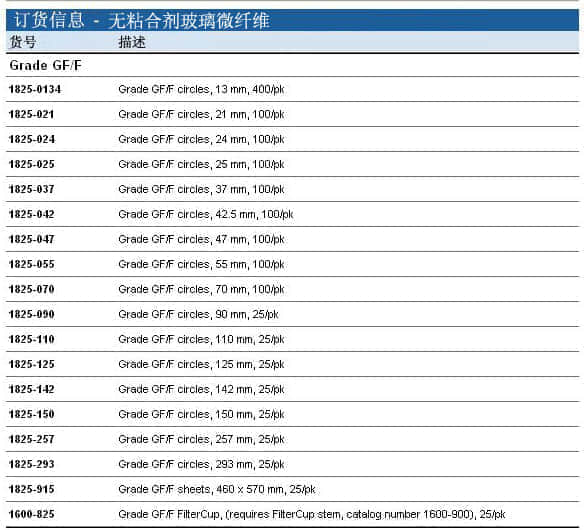 上海羽令过滤器材有限公司