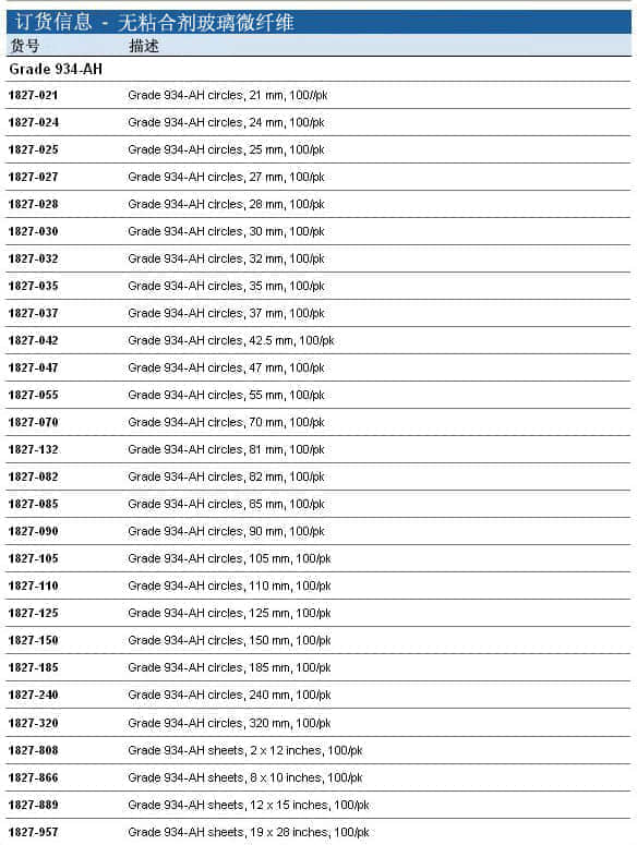 上海羽令过滤器材有限公司