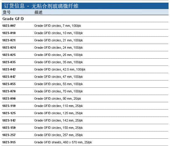 上海羽令过滤器材有限公司