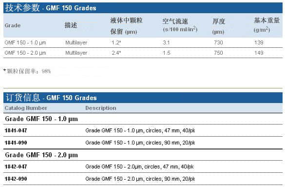 上海羽令过滤器材有限公司