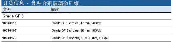 上海羽令过滤器材有限公司