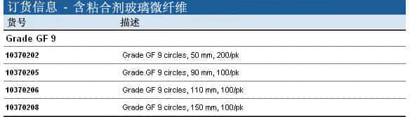 上海羽令过滤器材有限公司