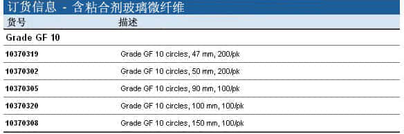 上海羽令过滤器材有限公司