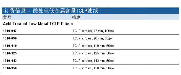 上海羽令过滤器材有限公司