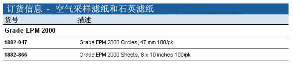 上海羽令过滤器材有限公司