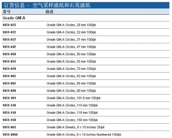 上海羽令过滤器材有限公司