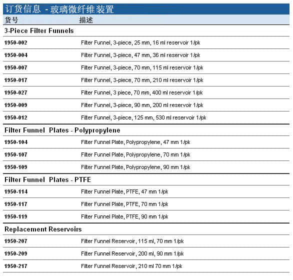 上海羽令过滤器材有限公司