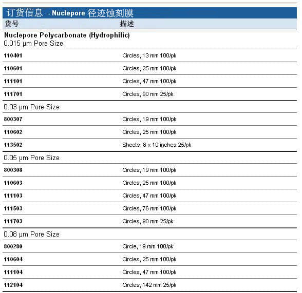 上海羽令过滤器材有限公司