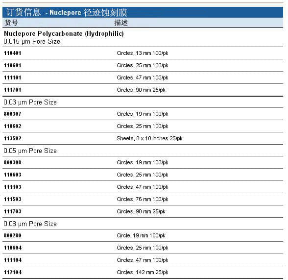 上海羽令过滤器材有限公司