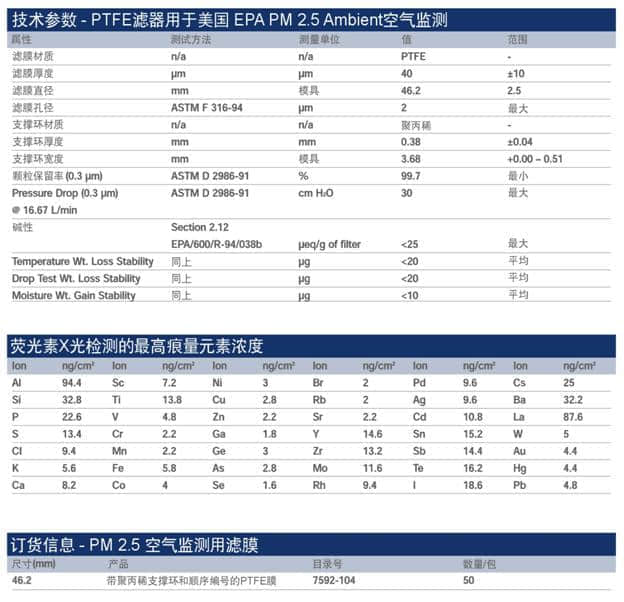 上海羽令过滤器材有限公司