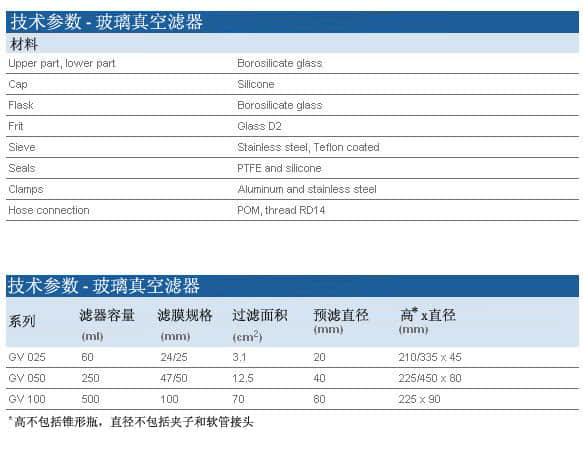 上海羽令过滤器材有限公司