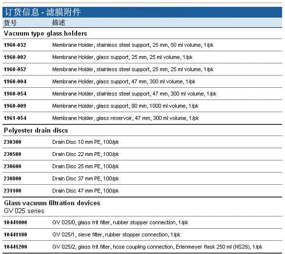 上海羽令过滤器材有限公司