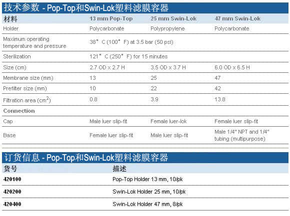 上海羽令过滤器材有限公司