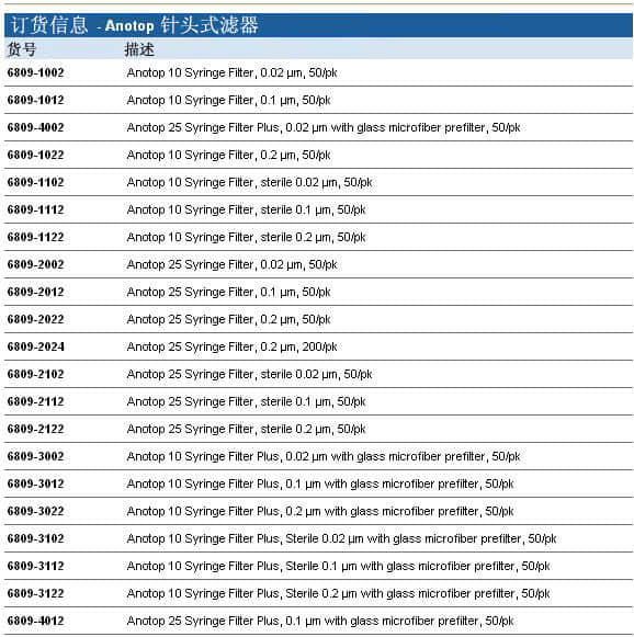 上海羽令过滤器材有限公司