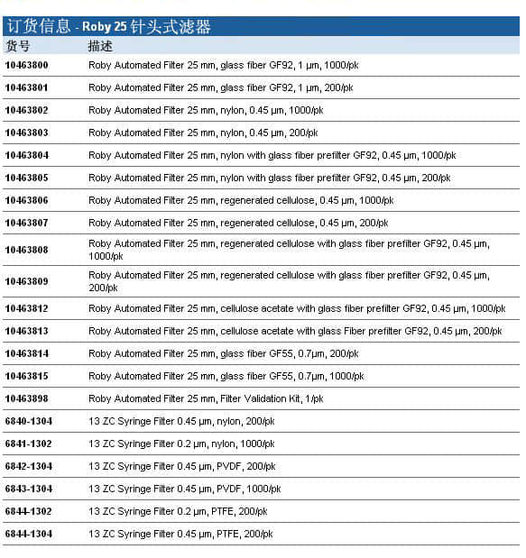 上海羽令过滤器材有限公司