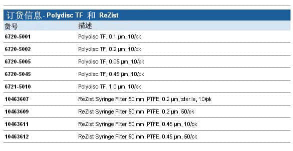 上海羽令过滤器材有限公司