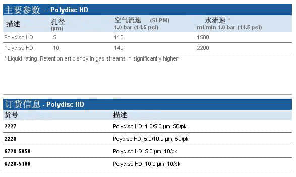 上海羽令过滤器材有限公司