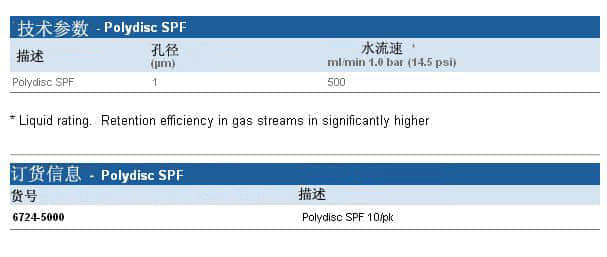 上海羽令过滤器材有限公司