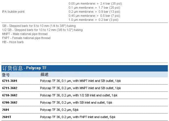 上海羽令过滤器材有限公司