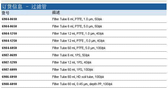 上海羽令过滤器材有限公司