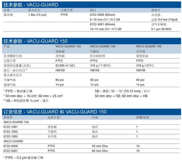 上海羽令过滤器材有限公司