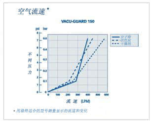 上海羽令过滤器材有限公司