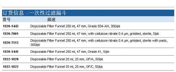 上海羽令过滤器材有限公司