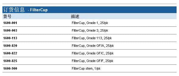 上海羽令过滤器材有限公司