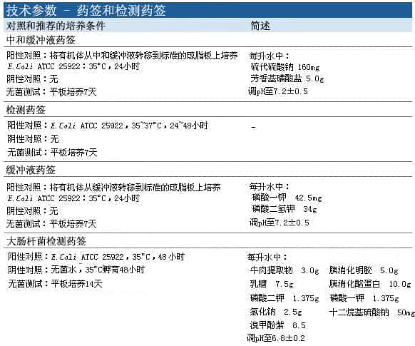 上海羽令过滤器材有限公司