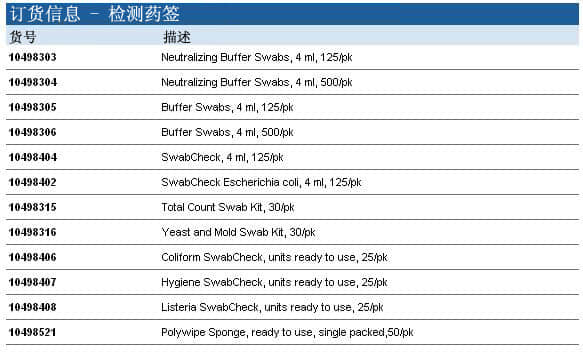 上海羽令过滤器材有限公司