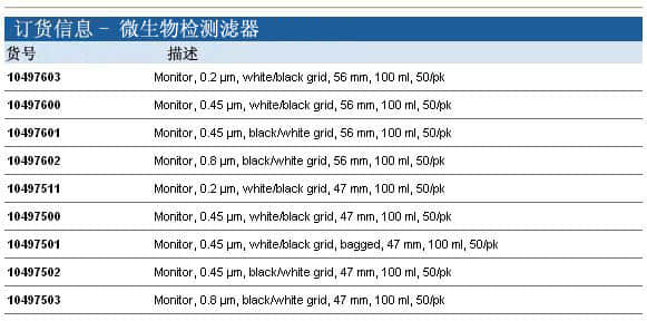 上海羽令过滤器材有限公司