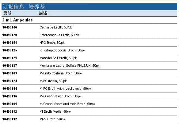 上海羽令过滤器材有限公司