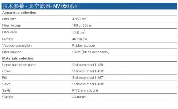 上海羽令过滤器材有限公司