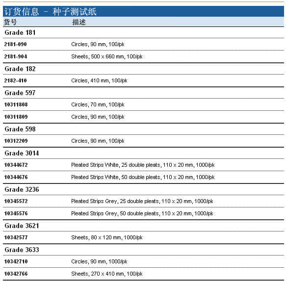 上海羽令过滤器材有限公司