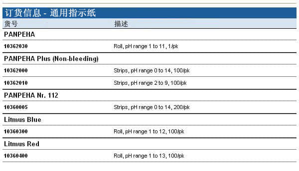 上海羽令过滤器材有限公司