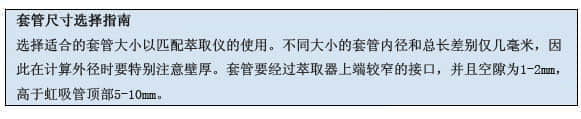 上海羽令过滤器材有限公司