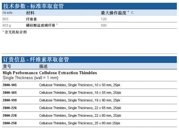 上海羽令过滤器材有限公司