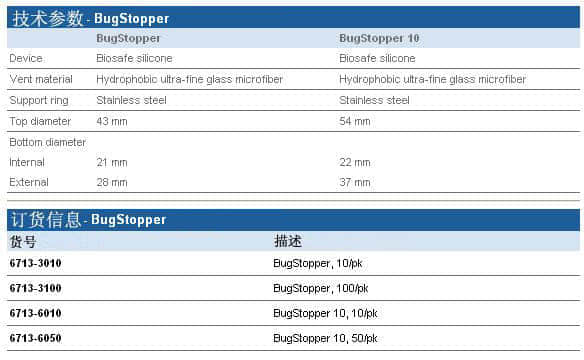 上海羽令过滤器材有限公司