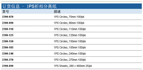 上海羽令过滤器材有限公司