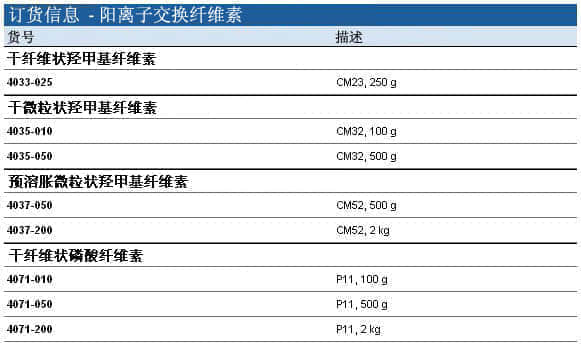 上海羽令过滤器材有限公司