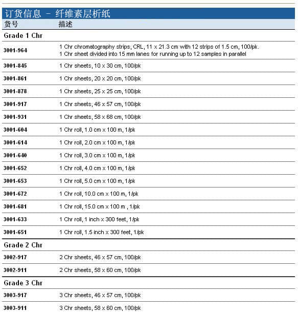 上海羽令过滤器材有限公司