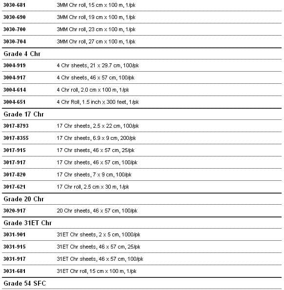 上海羽令过滤器材有限公司