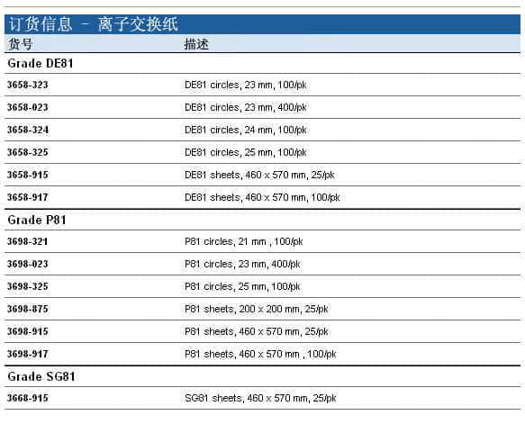 上海羽令过滤器材有限公司