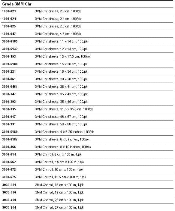 上海羽令过滤器材有限公司