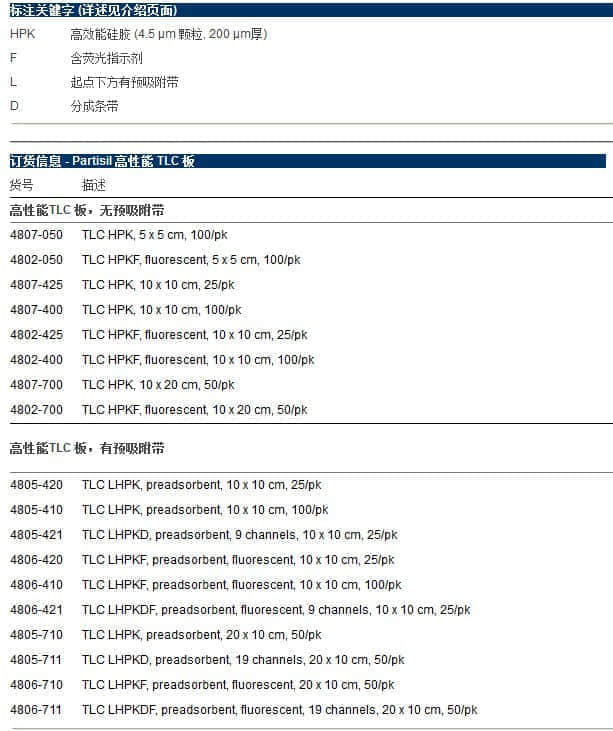 上海羽令过滤器材有限公司