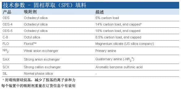 上海羽令过滤器材有限公司