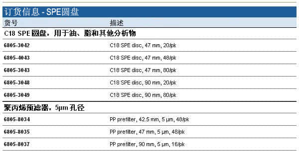 上海羽令过滤器材有限公司